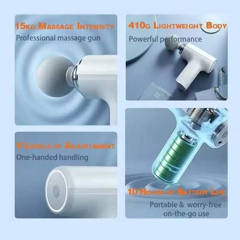 Mini Massage Gun – Portable Deep Tissue Percussion Massager for Muscle Recovery, Pain Relief & Relaxation