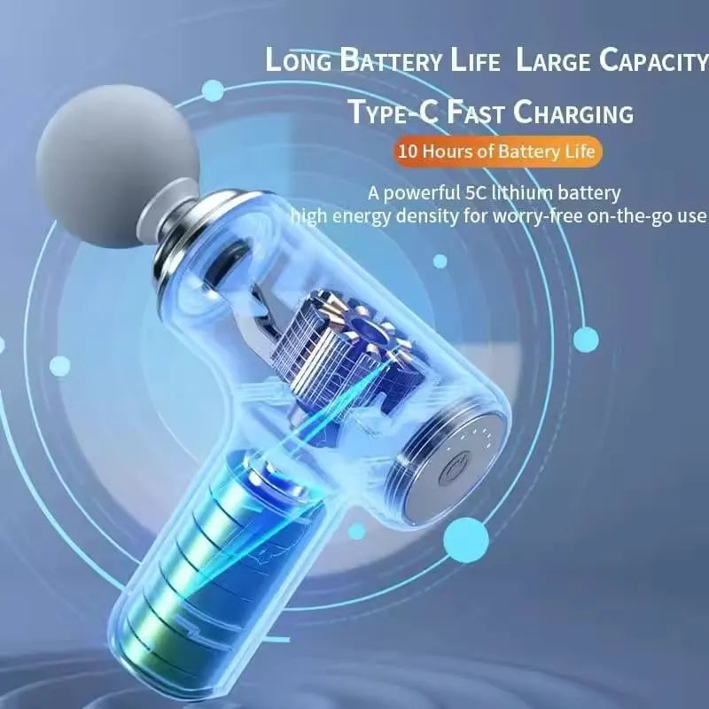 Mini Massage Gun – Portable Deep Tissue Percussion Massager for Muscle Recovery, Pain Relief & Relaxation